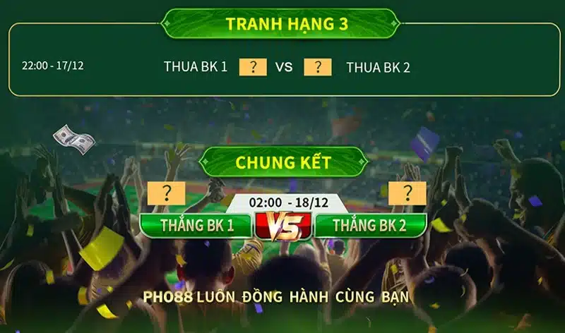 Lịch thi đấu World Cup 2022 Tranh hạng 3 và chung kết