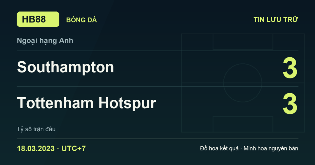 Đồ họa kết quả trận Southampton 3–3 Tottenham Hotspur: kết quả Ngoại hạng Anh ngày 18/03/2023 (giờ Việt Nam).