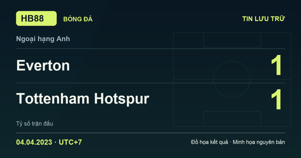 Đồ họa kết quả trận Everton 1–1 Tottenham Hotspur: kết quả Ngoại hạng Anh ngày 04/04/2023 (giờ Việt Nam).