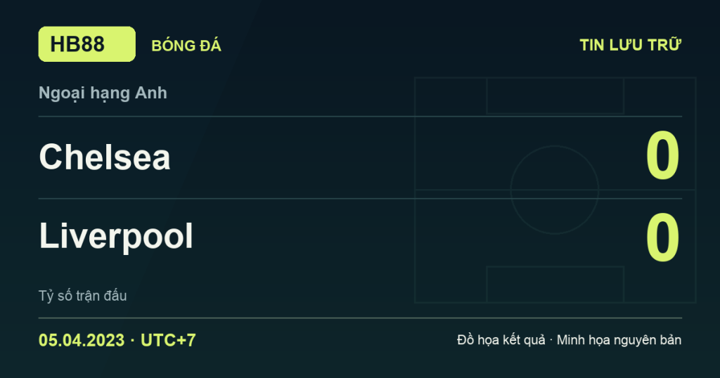 Đồ họa kết quả trận Chelsea 0–0 Liverpool: kết quả Ngoại hạng Anh ngày 05/04/2023 (giờ Việt Nam).