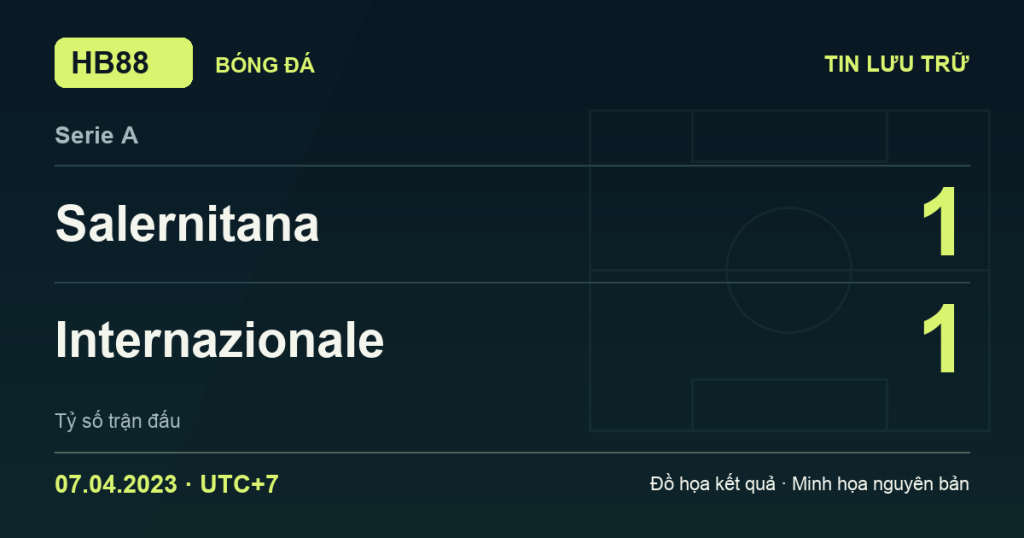 Đồ họa kết quả trận Salernitana 1–1 Internazionale: kết quả Serie A ngày 07/04/2023 (giờ Việt Nam).