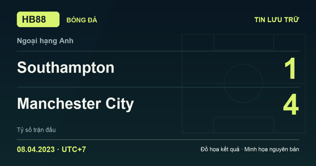 Đồ họa kết quả trận Southampton 1–4 Manchester City: kết quả Ngoại hạng Anh ngày 08/04/2023 (giờ Việt Nam).