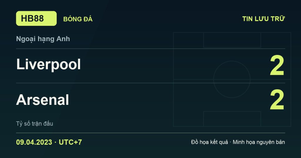 Đồ họa kết quả trận Liverpool 2–2 Arsenal: kết quả Ngoại hạng Anh ngày 09/04/2023 (giờ Việt Nam).