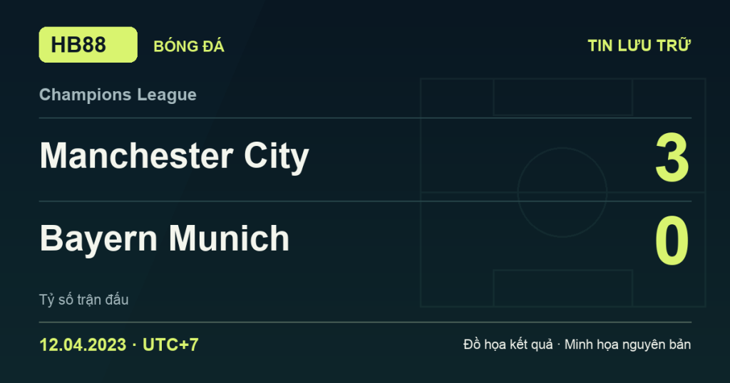 Đồ họa kết quả trận Manchester City 3–0 Bayern Munich: kết quả Champions League ngày 12/04/2023 (giờ Việt Nam).