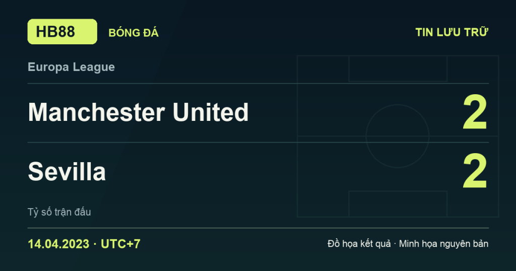 Đồ họa kết quả trận Manchester United 2–2 Sevilla: kết quả Europa League ngày 14/04/2023 (giờ Việt Nam).