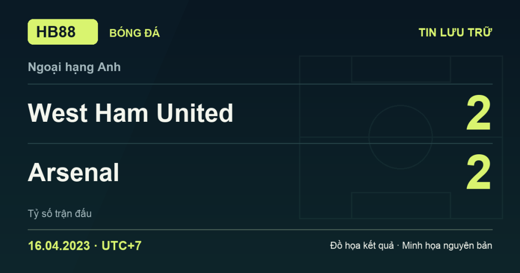 Đồ họa kết quả trận West Ham United 2–2 Arsenal: kết quả Ngoại hạng Anh ngày 16/04/2023 (giờ Việt Nam).