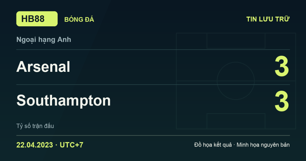 Đồ họa kết quả trận Arsenal 3–3 Southampton: kết quả Ngoại hạng Anh ngày 22/04/2023 (giờ Việt Nam).