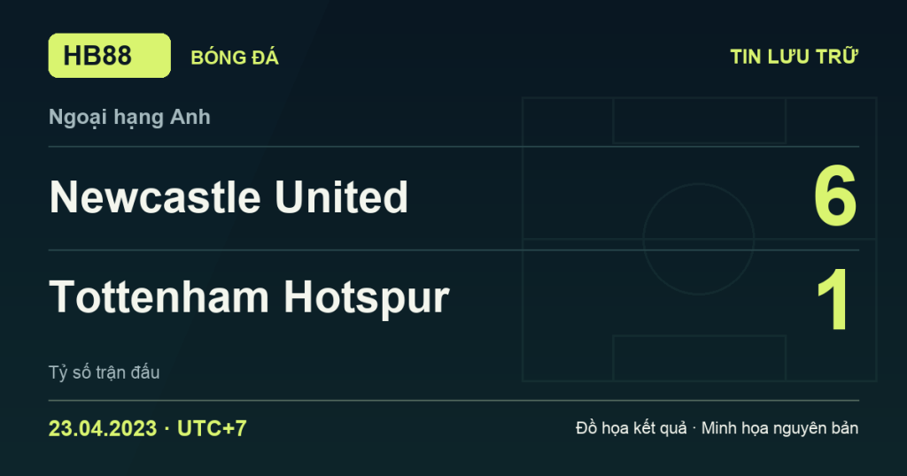Đồ họa kết quả trận Newcastle United 6–1 Tottenham Hotspur: kết quả Ngoại hạng Anh ngày 23/04/2023 (giờ Việt Nam).