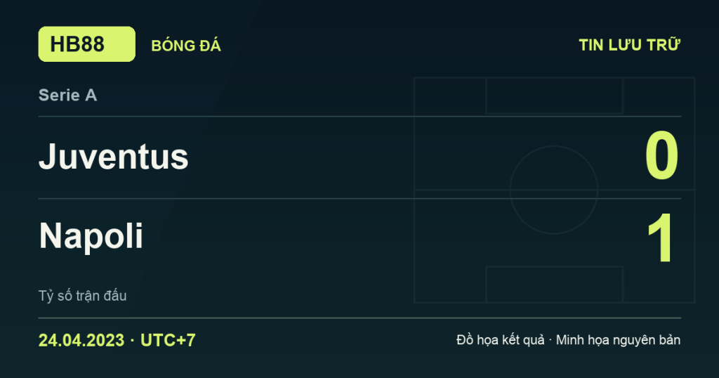 Đồ họa kết quả trận Juventus 0–1 Napoli: kết quả Serie A ngày 24/04/2023 (giờ Việt Nam).