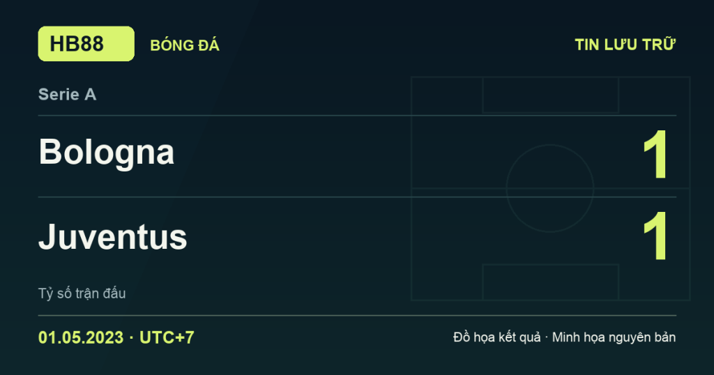 Đồ họa kết quả trận Bologna 1–1 Juventus: kết quả Serie A ngày 01/05/2023 (giờ Việt Nam).