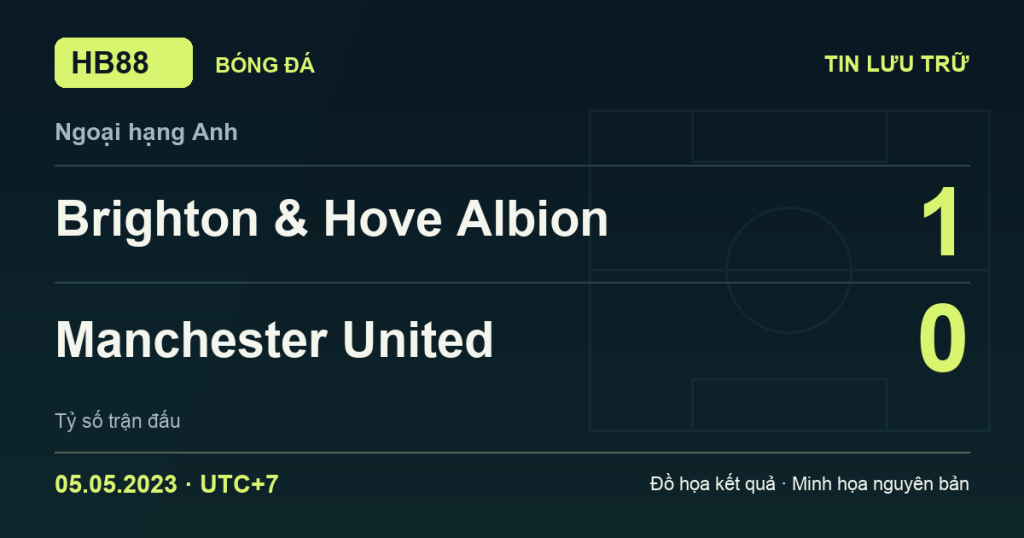 Đồ họa kết quả trận Brighton & Hove Albion 1–0 Manchester United: kết quả Ngoại hạng Anh ngày 05/05/2023 (giờ Việt Nam).