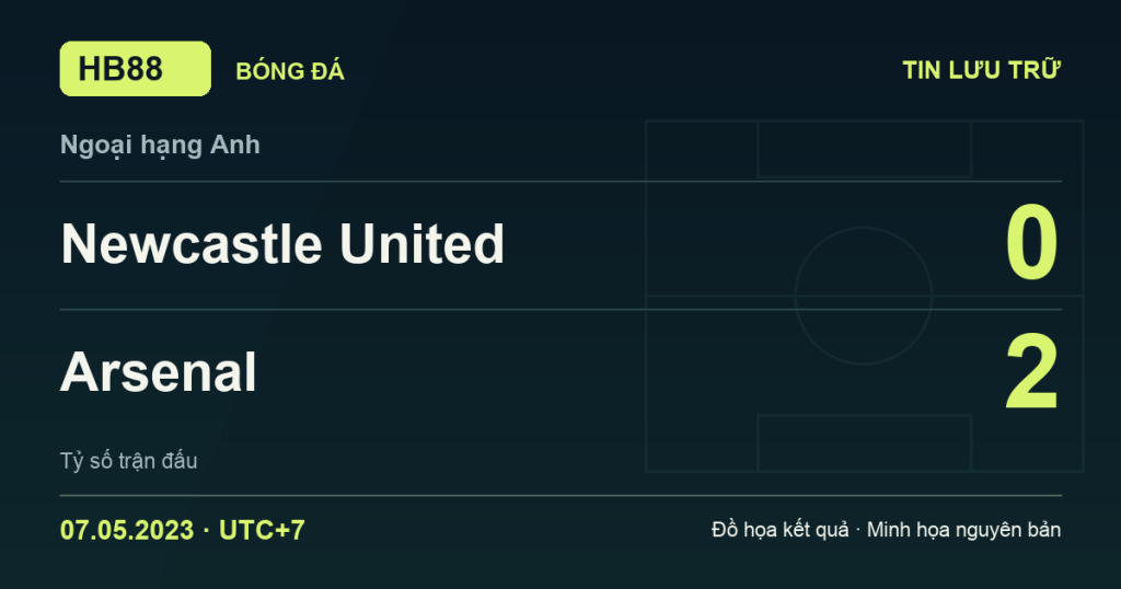 Đồ họa kết quả trận Newcastle United 0–2 Arsenal: kết quả Ngoại hạng Anh ngày 07/05/2023 (giờ Việt Nam).