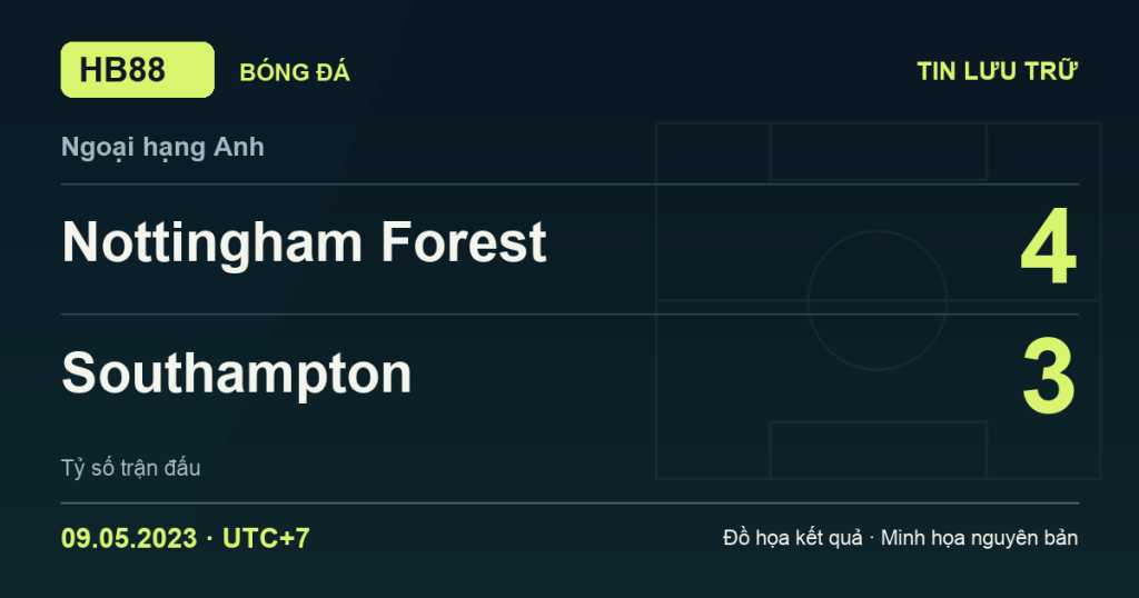 Đồ họa kết quả trận Nottingham Forest 4–3 Southampton: kết quả Ngoại hạng Anh ngày 09/05/2023 (giờ Việt Nam).