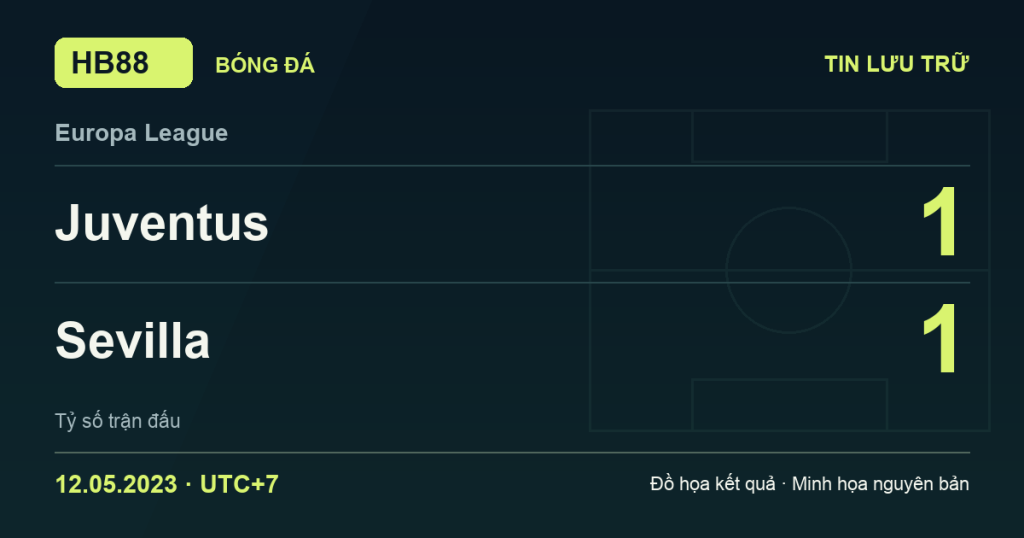 Đồ họa kết quả trận Juventus 1–1 Sevilla: kết quả Europa League ngày 12/05/2023 (giờ Việt Nam).