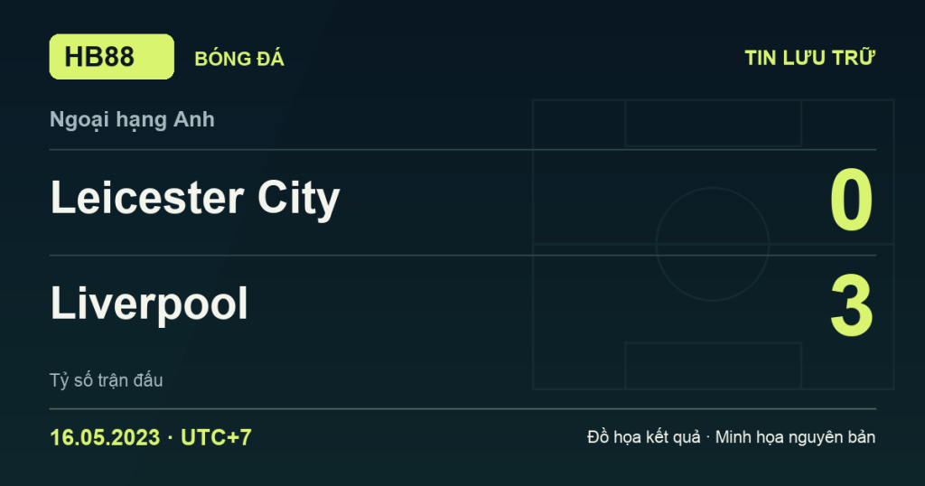 Đồ họa kết quả trận Leicester City 0–3 Liverpool: kết quả Ngoại hạng Anh ngày 16/05/2023 (giờ Việt Nam).