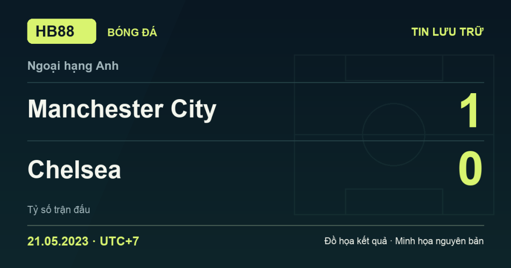 Đồ họa kết quả trận Manchester City 1–0 Chelsea: kết quả Ngoại hạng Anh ngày 21/05/2023 (giờ Việt Nam).