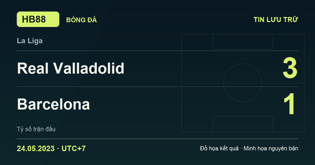 Đồ họa kết quả trận Real Valladolid 3–1 Barcelona: kết quả La Liga ngày 24/05/2023 (giờ Việt Nam).