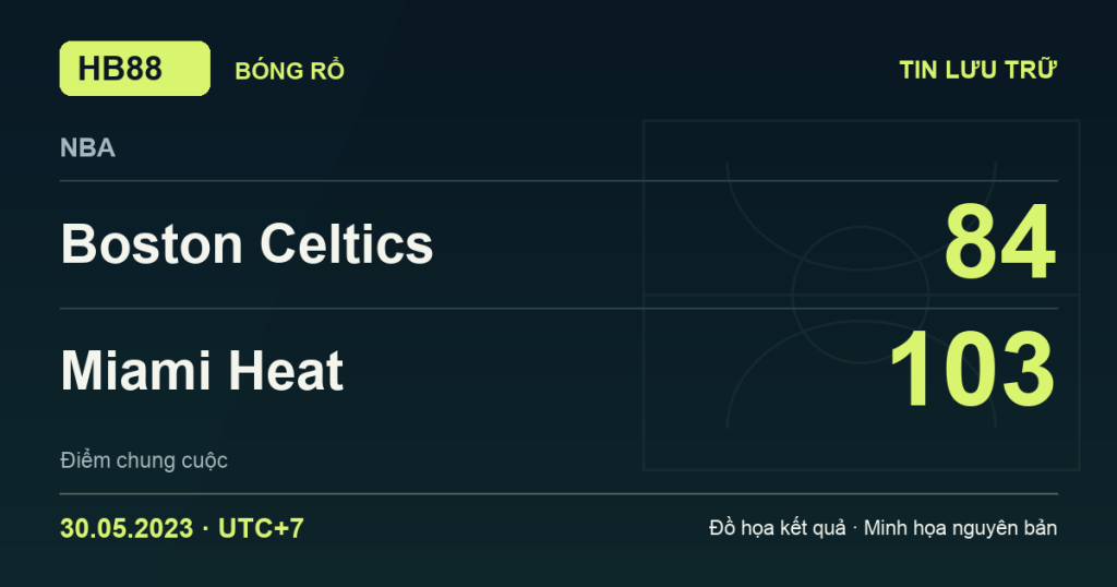 Đồ họa kết quả trận Boston Celtics 84–103 Miami Heat: kết quả NBA ngày 30/05/2023 (giờ Việt Nam).
