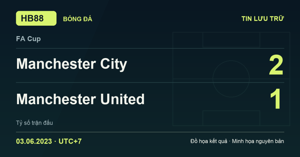 Đồ họa kết quả trận Manchester City 2–1 Manchester United: kết quả FA Cup ngày 03/06/2023 (giờ Việt Nam).