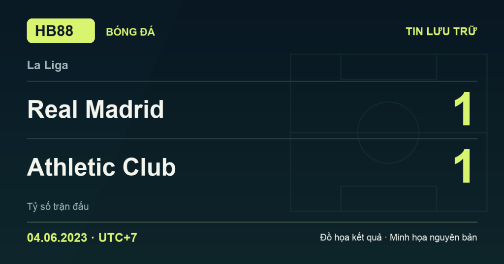 Đồ họa kết quả trận Real Madrid 1–1 Athletic Club: kết quả La Liga ngày 04/06/2023 (giờ Việt Nam).