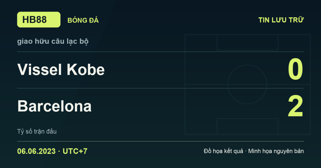 Đồ họa kết quả trận Vissel Kobe 0–2 Barcelona: kết quả giao hữu câu lạc bộ ngày 06/06/2023 (giờ Việt Nam).