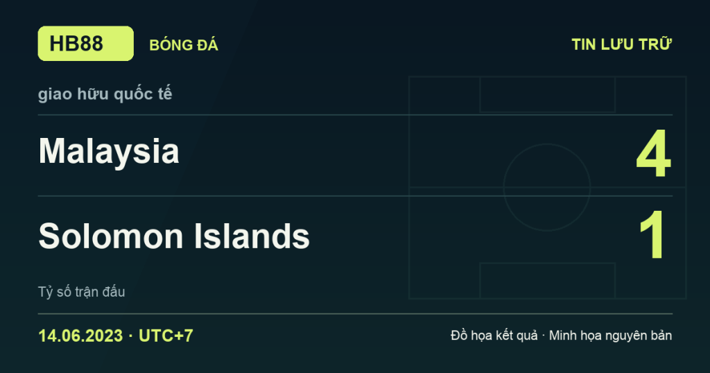Đồ họa kết quả trận Malaysia 4–1 Solomon Islands: kết quả giao hữu quốc tế ngày 14/06/2023 (giờ Việt Nam).