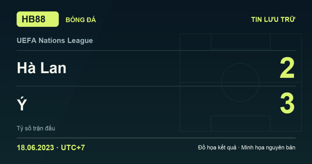 Đồ họa kết quả trận Hà Lan 2–3 Ý: kết quả UEFA Nations League ngày 18/06/2023 (giờ Việt Nam).