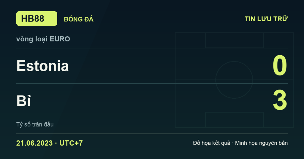 Đồ họa kết quả trận Estonia 0–3 Bỉ: kết quả vòng loại EURO ngày 21/06/2023 (giờ Việt Nam).