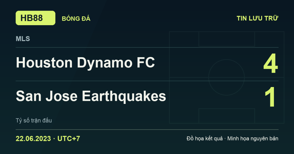 Đồ họa kết quả trận Houston Dynamo FC 4–1 San Jose Earthquakes: kết quả MLS ngày 22/06/2023 (giờ Việt Nam).