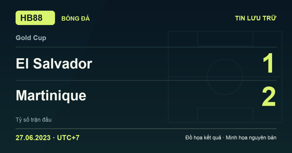 Đồ họa kết quả trận El Salvador 1–2 Martinique: kết quả Gold Cup ngày 27/06/2023 (giờ Việt Nam).