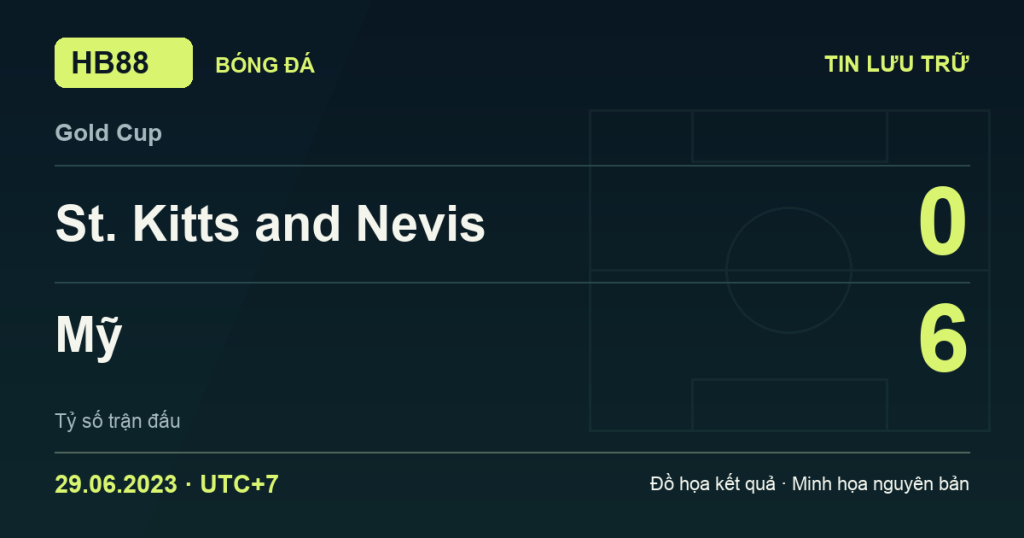 Đồ họa kết quả trận St. Kitts and Nevis 0–6 Mỹ: kết quả Gold Cup ngày 29/06/2023 (giờ Việt Nam).