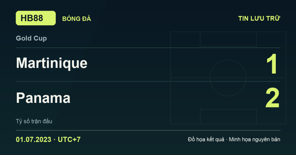 Đồ họa kết quả trận Martinique 1–2 Panama: kết quả Gold Cup ngày 01/07/2023 (giờ Việt Nam).