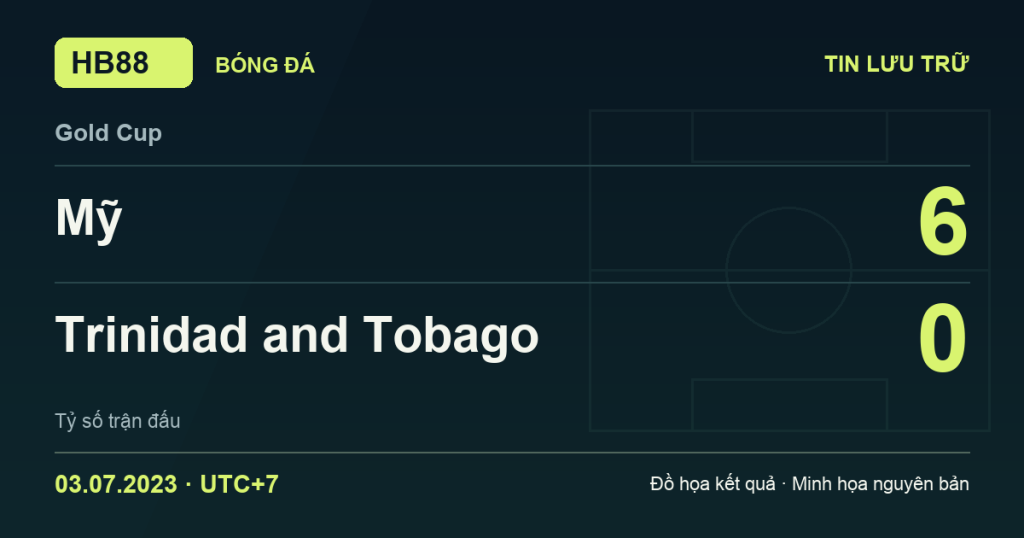 Đồ họa kết quả trận Mỹ 6–0 Trinidad and Tobago: kết quả Gold Cup ngày 03/07/2023 (giờ Việt Nam).