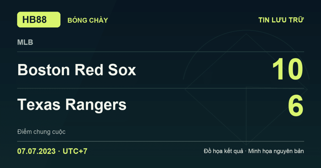 Đồ họa kết quả trận Boston Red Sox 10–6 Texas Rangers: kết quả MLB ngày 07/07/2023 (giờ Việt Nam).