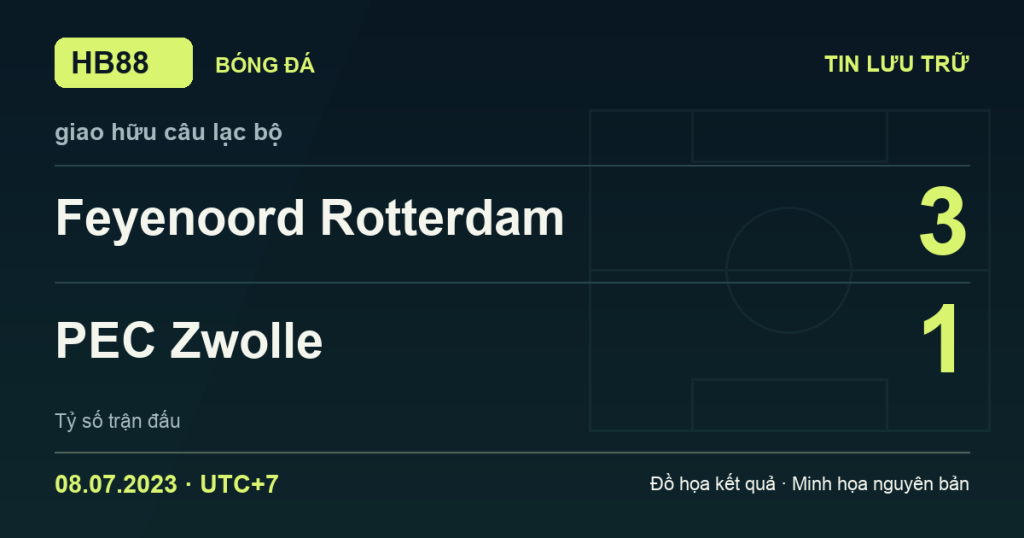 Đồ họa kết quả trận Feyenoord Rotterdam 3–1 PEC Zwolle: kết quả giao hữu câu lạc bộ ngày 08/07/2023 (giờ Việt Nam).
