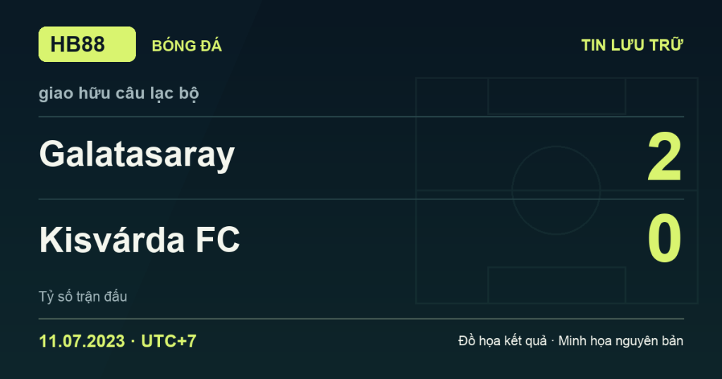 Đồ họa kết quả trận Galatasaray 2–0 Kisvárda FC: kết quả giao hữu câu lạc bộ ngày 11/07/2023 (giờ Việt Nam).