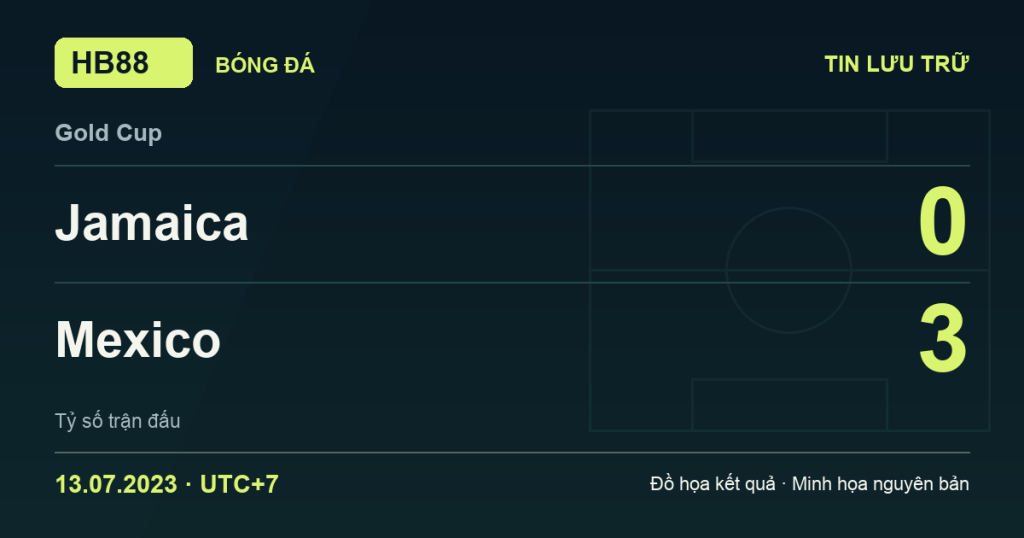 Đồ họa kết quả trận Jamaica 0–3 Mexico: kết quả Gold Cup ngày 13/07/2023 (giờ Việt Nam).