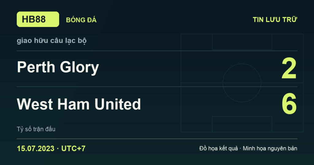Đồ họa kết quả trận Perth Glory 2–6 West Ham United: kết quả giao hữu câu lạc bộ ngày 15/07/2023 (giờ Việt Nam).