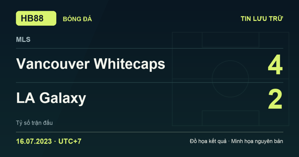 Đồ họa kết quả trận Vancouver Whitecaps 4–2 LA Galaxy: kết quả MLS ngày 16/07/2023 (giờ Việt Nam).