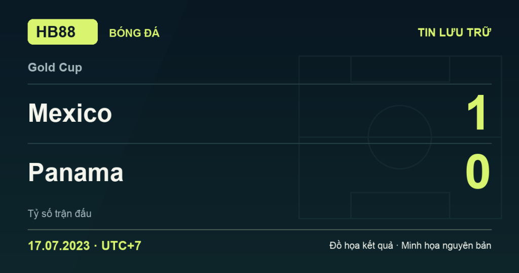 Đồ họa kết quả trận Mexico 1–0 Panama: kết quả Gold Cup ngày 17/07/2023 (giờ Việt Nam).