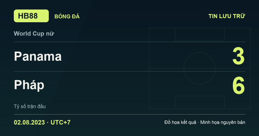 Đồ họa kết quả trận Panama 3–6 Pháp: kết quả World Cup nữ ngày 02/08/2023 (giờ Việt Nam).