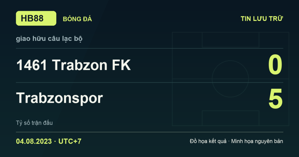 Đồ họa kết quả trận 1461 Trabzon FK 0–5 Trabzonspor: kết quả giao hữu câu lạc bộ ngày 04/08/2023 (giờ Việt Nam).