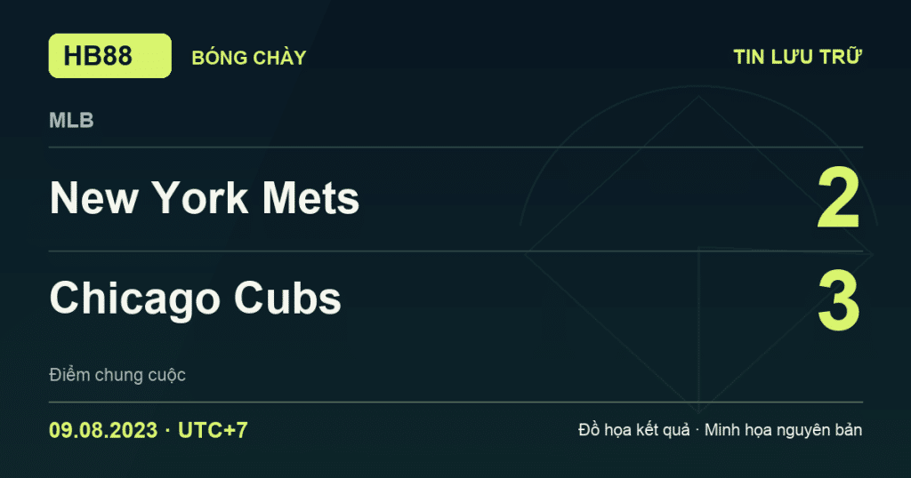 Đồ họa kết quả trận New York Mets 2–3 Chicago Cubs: kết quả MLB ngày 09/08/2023 (giờ Việt Nam).