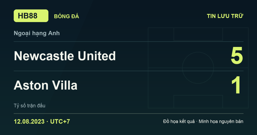Đồ họa kết quả trận Newcastle United 5–1 Aston Villa: kết quả Ngoại hạng Anh ngày 12/08/2023 (giờ Việt Nam).