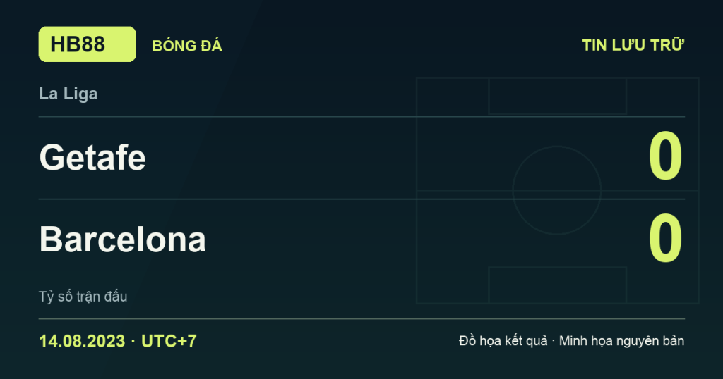 Đồ họa kết quả trận Getafe 0–0 Barcelona: kết quả La Liga ngày 14/08/2023 (giờ Việt Nam).