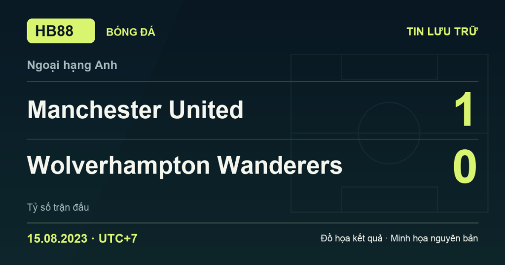 Đồ họa kết quả trận Manchester United 1–0 Wolverhampton Wanderers: kết quả Ngoại hạng Anh ngày 15/08/2023 (giờ Việt Nam).