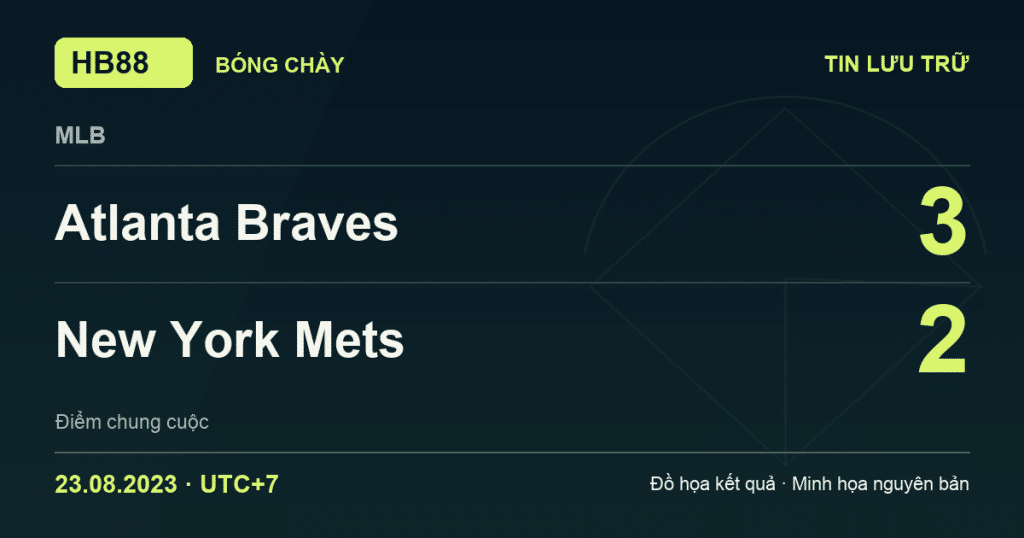 Đồ họa kết quả trận Atlanta Braves 3–2 New York Mets: kết quả MLB ngày 23/08/2023 (giờ Việt Nam).