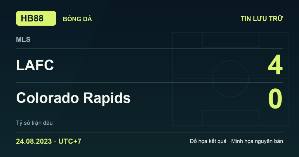 Đồ họa kết quả trận LAFC 4–0 Colorado Rapids: kết quả MLS ngày 24/08/2023 (giờ Việt Nam).