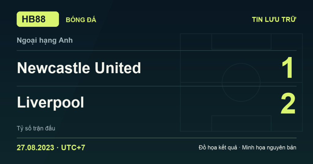Đồ họa kết quả trận Newcastle United 1–2 Liverpool: kết quả Ngoại hạng Anh ngày 27/08/2023 (giờ Việt Nam).