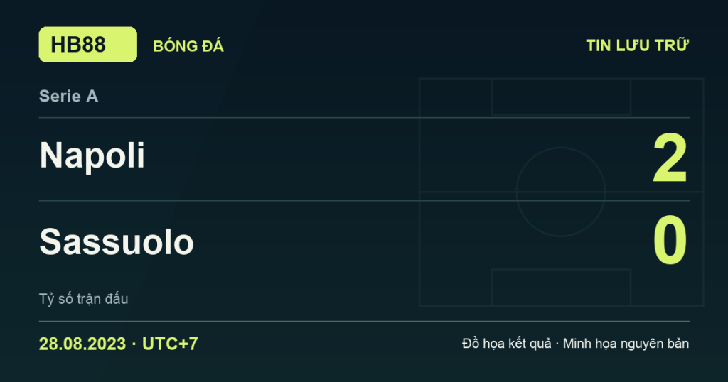 Đồ họa kết quả trận Napoli 2–0 Sassuolo: kết quả Serie A ngày 28/08/2023 (giờ Việt Nam).